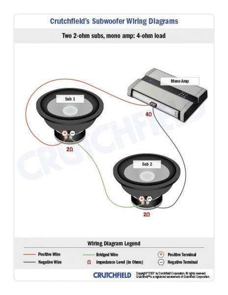 mono amp wiring diagram