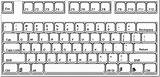 Keyboard Keys Shortcuts Shortcut Coloring Keypad Css Teks Typing Celcom Rooms Perhatikan Accelerated Standards Bersaiz Angka sketch template