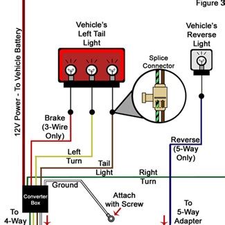 ranger boat trailer lights wiring diagram
