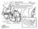 Mammoth Geographic Geology Yellowstone sketch template