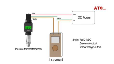 install  wire pressure sensor safely atocom