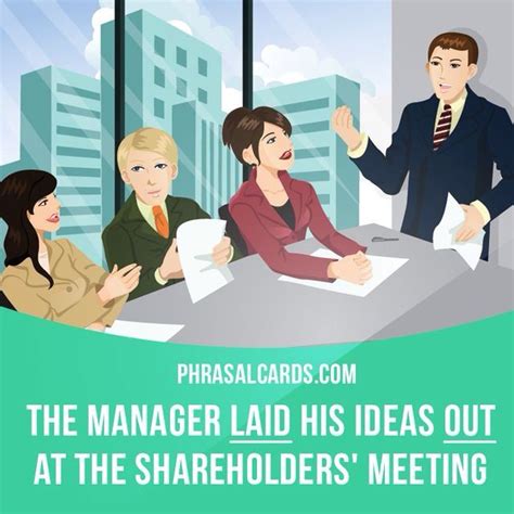 lay  means  explain  idea   plan   manager laid  ideas