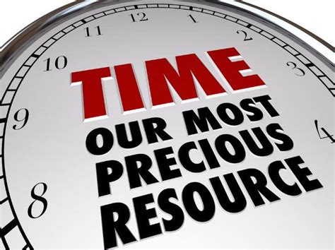 Time Management Manage Your Time Effectively Teaching