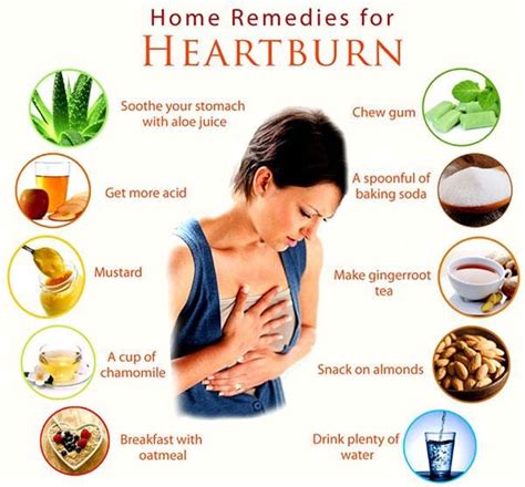 images  home remedy  good  heartburn home decor