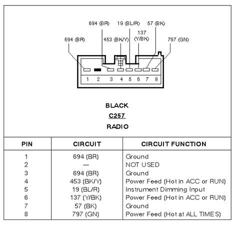 diagram pioneer car radio wiring diagram deh pmp mydiagramonline