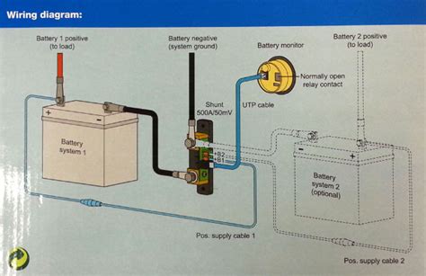 victron battery monitor bmv  dual bank  marine systems