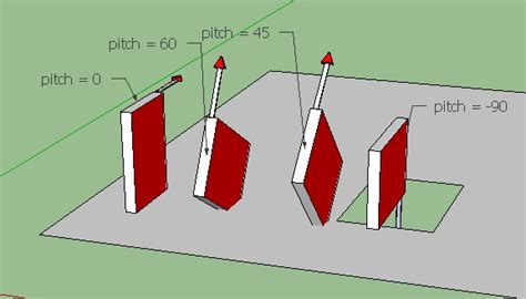 pitch dengineorg