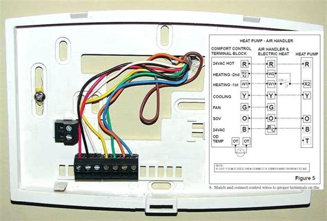 honeywell thermostat installation  wires troutfishingcr