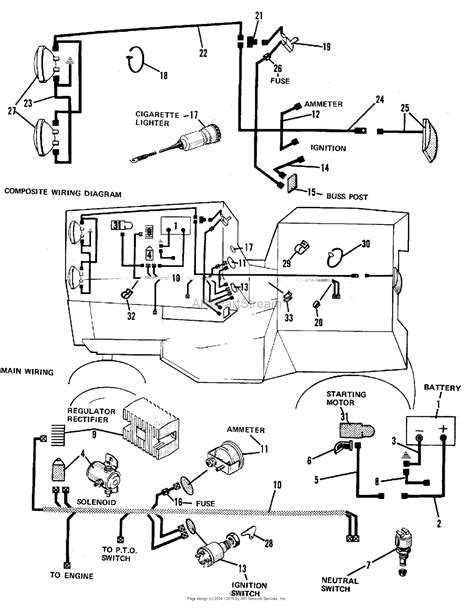 diagram allis chalmers garden tractor wiring diagram pics mydiagramonline