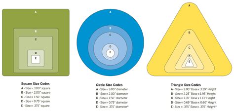 choose   sizes  shapes   labels signs  tags clarion safety systems