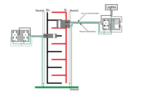 wiring  shop   light switch   circuit home improvement stack exchange