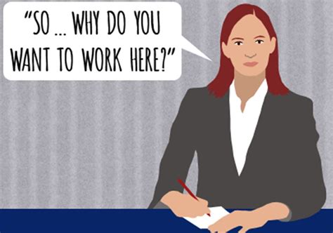 Why Do You Want This Job How To Answer…and Why Its Really Asked