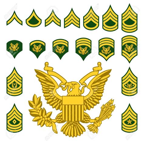 military enlisted rank insignia