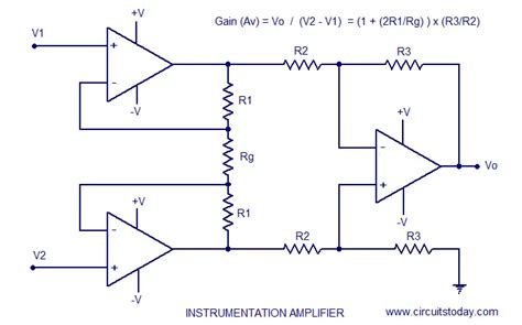 instrumentation amplifier  opampcircuit diagramworkingconstruction