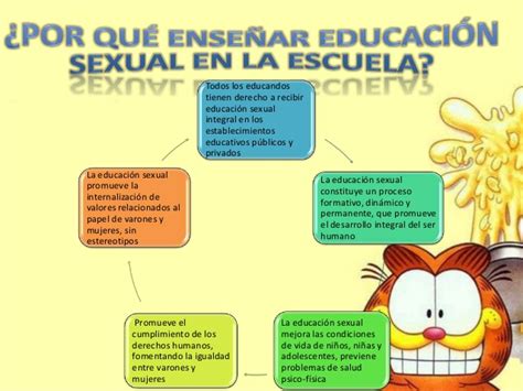 semana de la educación sexual integral en la escuela