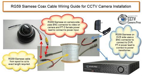 cameras wiring diagram cctv camera installation security camera wiring diagram security camera