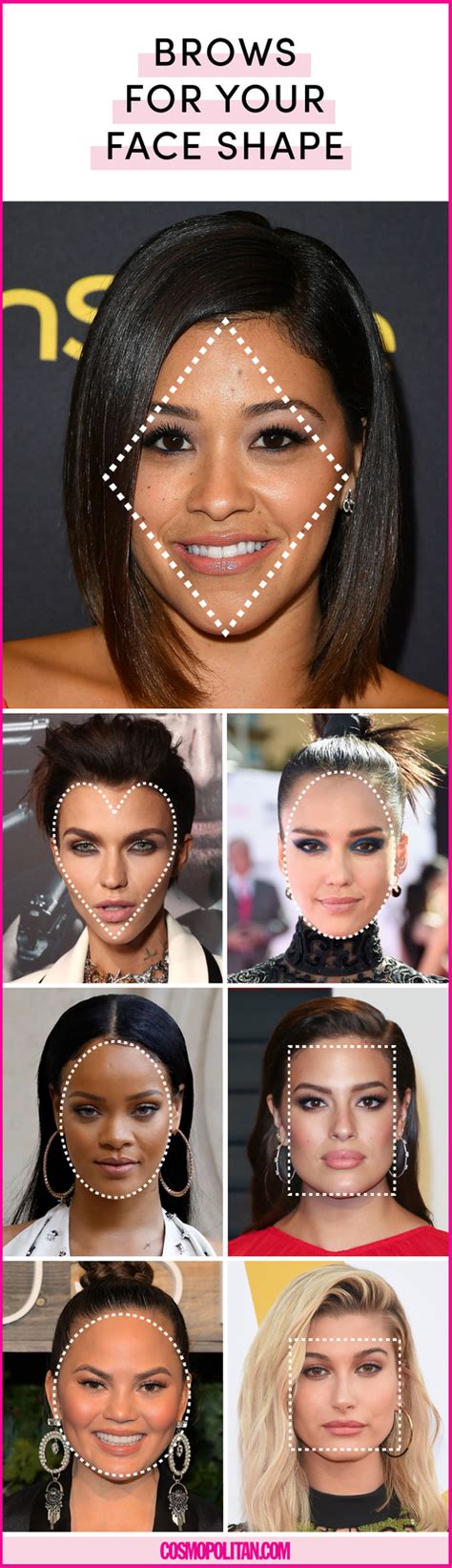 Different Eyebrow Shapes For Your Face How To Shape Your Brows For