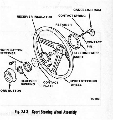sport steering wheel components eaglepedia