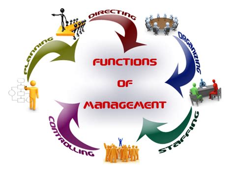 functions  management hubpages