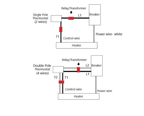 single pole thermostat wiring diagram wiring diagram  schematics