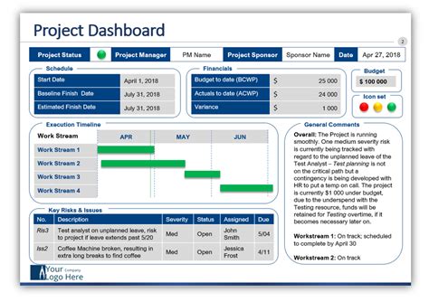 project status report monthly