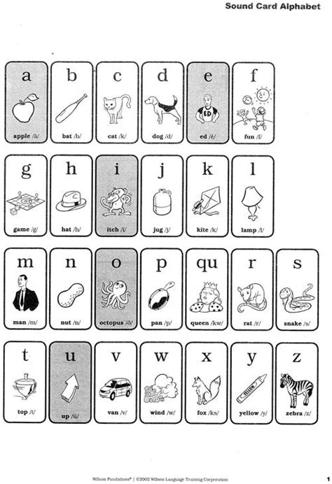fundations alphabet chart