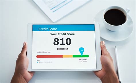 5 Ways You Are Hurting Your Credit Score Chart Attack