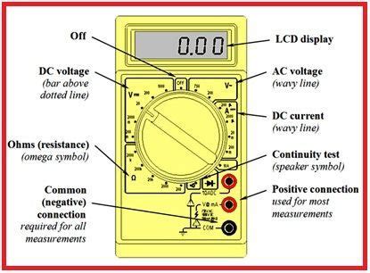 digital multimeter multimeter basic electrical wiring electronic engineering