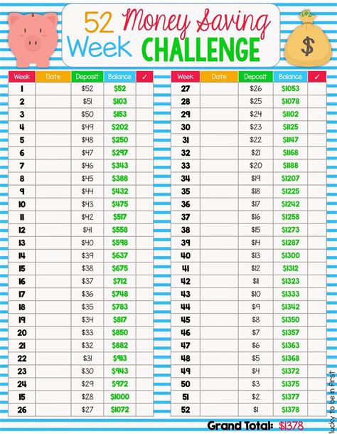 week money challenge chart