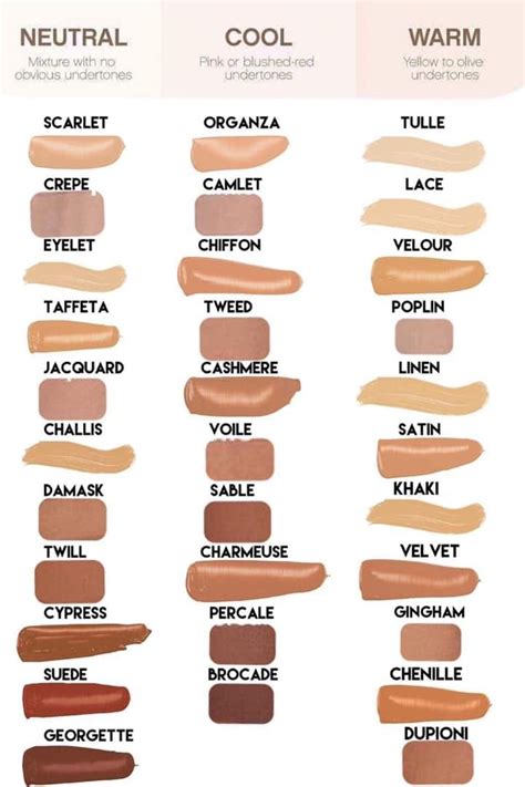 wwwyouniqueproductscomdawnabbott younique foundation shades younique skin care younique