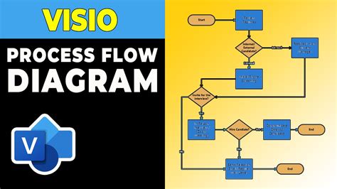 draw visio process flow diagram youtube