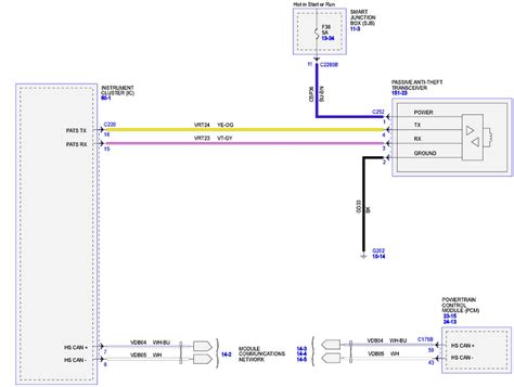 ford pats transceiver wiring diagram