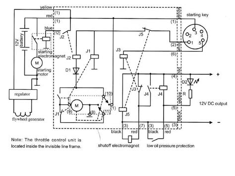 wiring diagram  generator plug wiring diagram  schematics
