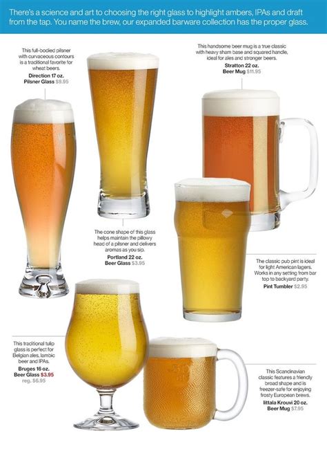 Pin On How To Drink And Serve Beer