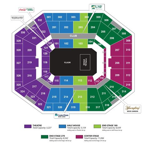 seating charts yuengling center