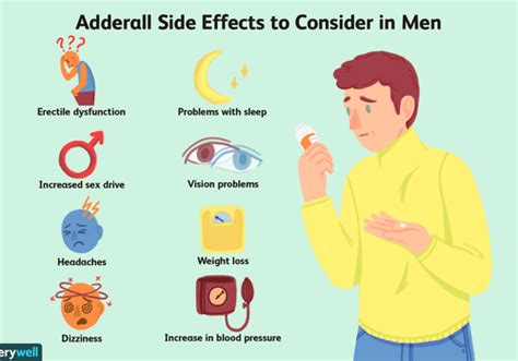 adderall side effects in men