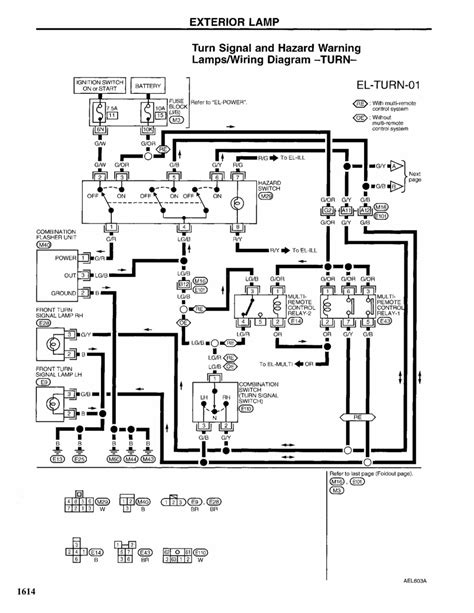 wiring diagram  international  wiring diagram