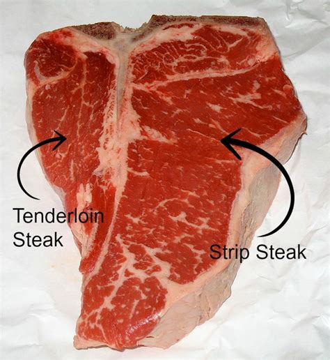 bones   quarter  beef beef poster