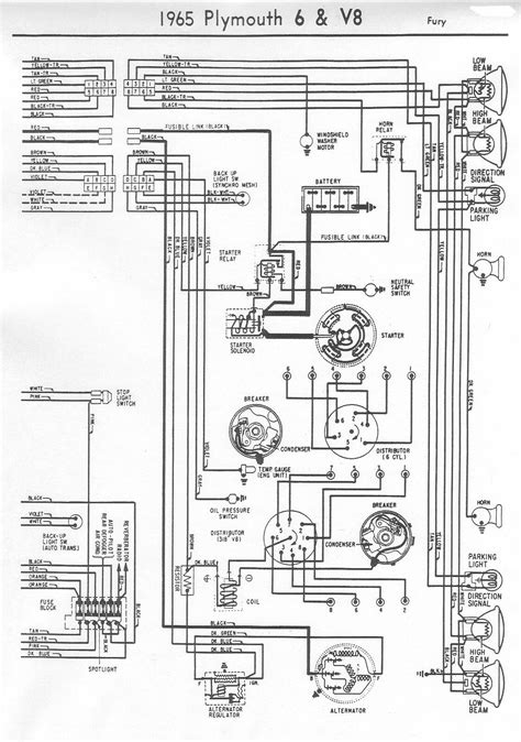 wiring diagram  spark   bodies  classic mopar forum