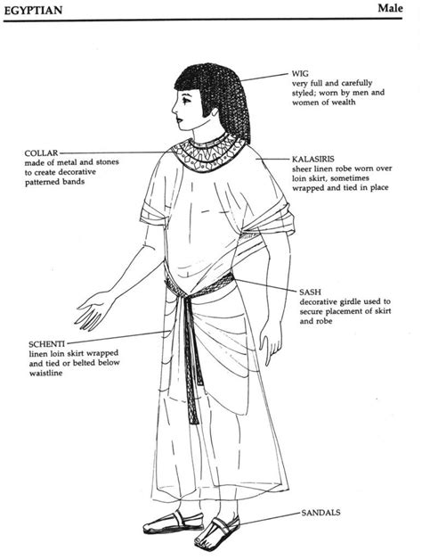 Clothing In Ancient Egypt – Artofit