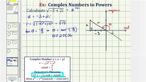 find  square root   complex number demoivres theorem youtube