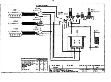 ibanez rg series wiring diagram  xxx hot girl
