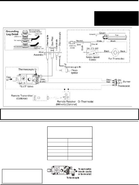therm  disc wiring diagrams