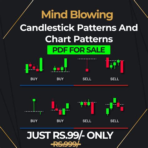 chart patterns poster  qwotsterpro pattern chart poster design