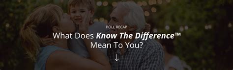 poll recap     difference    annex