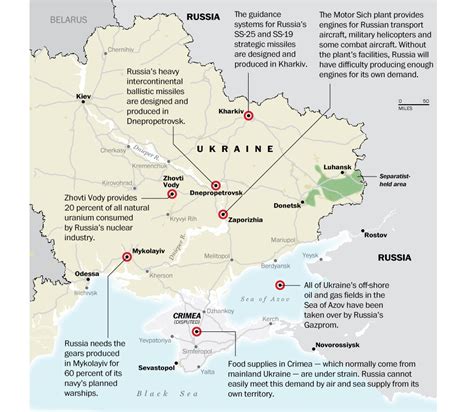 what the russians need from ukraine the washington post