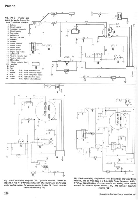 polaris  trail boss wiring diagram wiring diagram