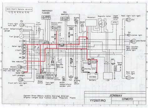 cc scooter wiring diagram