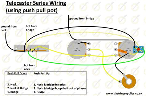 wiring diagram telecaster series wiring