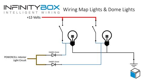 club car precedent light kit wiring diagram wiring diagram